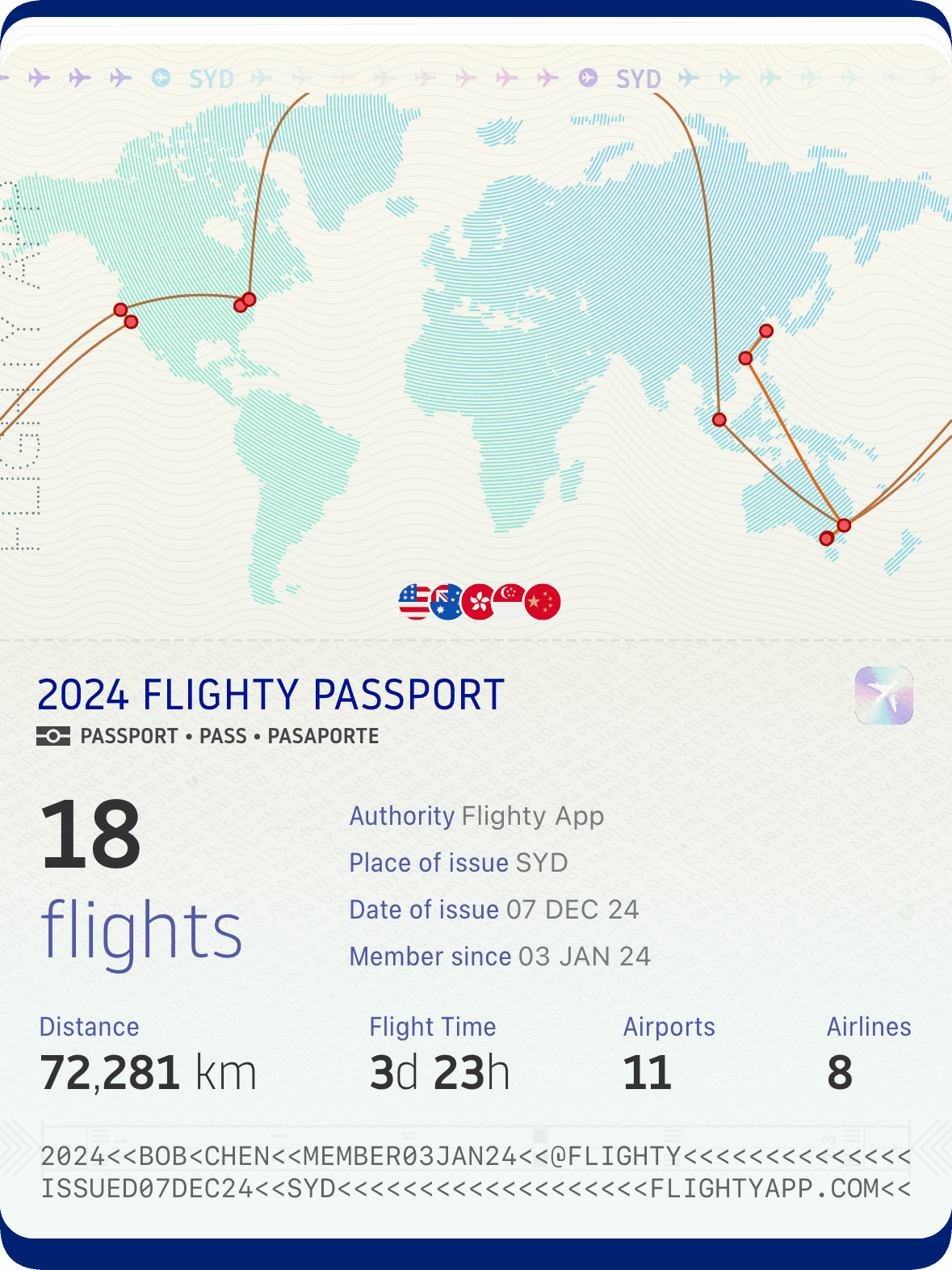 Summary of flights taken