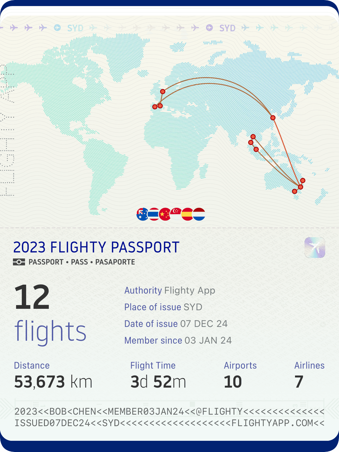 Summary of flights taken